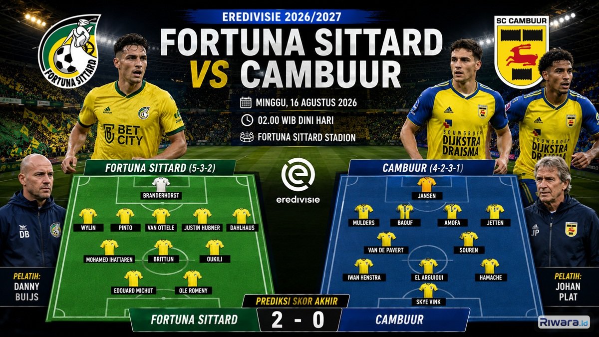 Susunan Pemain dan Prediksi Skor Fortuna Sittard vs Cambuur